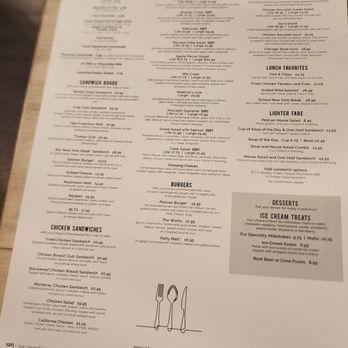 Rusty Pelican Cafe - (8/2/25) - Cafes Near Me - Edmonds, Washington Rusty Pelican Cafe - (8/2/25) - Cafes Near Me - Edmonds, Washington