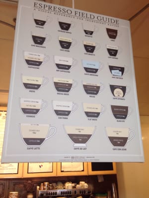 Menu photo 5 Caffe Bon Ami Cranston, RI