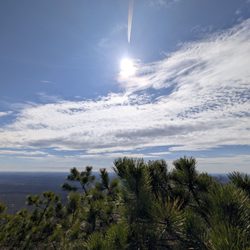 Sam's Point Area