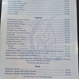 Waterfront menu Waterfront menu