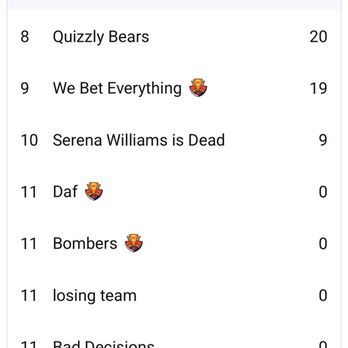 24 Seconds - A screenshot of a sports trivia game on a mobile device, displaying team names, emojis, and scores, with a 'Still connecting...' notification at the top. - Sports Bars Near Me - Berkley, Michigan