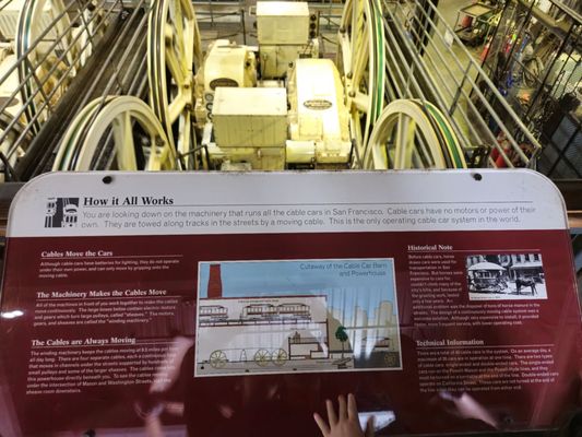 Cable Car Museum by null