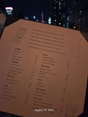Menu photo 1 Sandbar Rooftop New York, NY