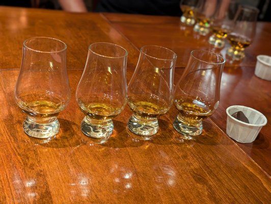 Evan Williams Bourbon Experience by null