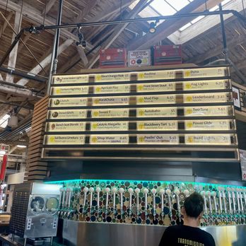Transmission Brewing - Breweries Near Me - Ventura, California Transmission Brewing - Breweries Near Me - Ventura, California