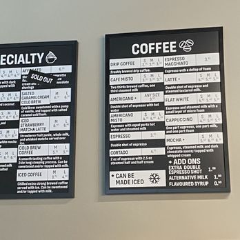 Coasters Coffee - July 2025 - Coffee & Tea Near Me - New Westminster, British Columbia Coasters Coffee - July 2025 - Coffee & Tea Near Me - New Westminster, British Columbia