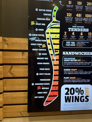 Menu photo 1 Detroit Wing Company Lansing, MI