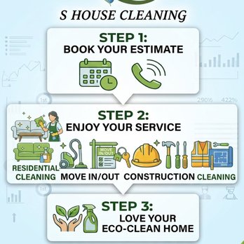 S House Cleaning - "There is beauty in a fresh, clean space." E-Mail:shouseclean@gmail.com Phone:+19166602514 - Office Cleaning Near Me S House Cleaning - "There is beauty in a fresh, clean space." E-Mail:shouseclean@gmail.com Phone:+19166602514 - Office Cleaning Near Me