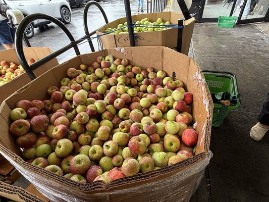 NetCost Market by null