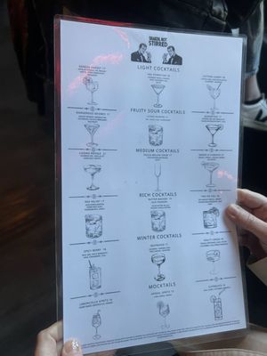 Menu photo 2 Shaken not Stirred  New York, NY