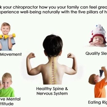 Ash Chiropractic & Acupuncture - Acupuncture Near Me - Carrollton, Texas