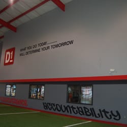 D1 Sports Training