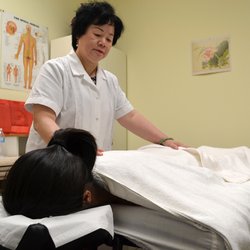 Clinical Wellness - Lily Massage Clinic - Toronto Registered Massage Therapy