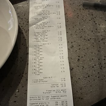 Yard House - Check for 8 people, ~$46.56 a person - New American Near Me - Sacramento, California Yard House - Check for 8 people, ~$46.56 a person - New American Near Me - Sacramento, California