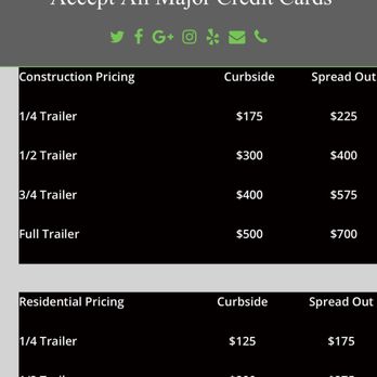 Clean Green Hauling - Junk Removal & Hauling Near Me Clean Green Hauling - Junk Removal & Hauling Near Me