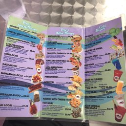 Inside of Menu Inside of Menu