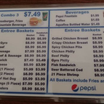 Zoro's Gyros - 2nd part of menu - New American Near Me - Dubuque, Iowa