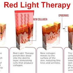 Sun Splash Tans - RedLight Therapy is amazing