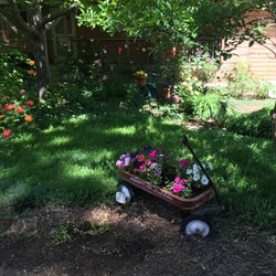 Scope Landscape Management