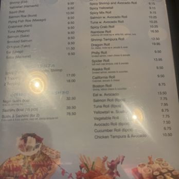 Nagoya - Sashimi and some rolls - Japanese Near Me - San Juan, Puerto Rico Nagoya - Sashimi and some rolls - Japanese Near Me - San Juan, Puerto Rico