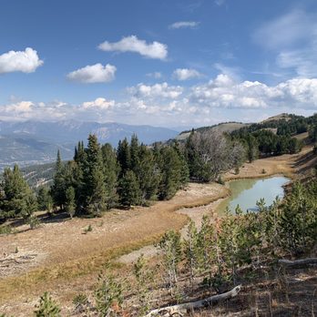 Summit All Terrain Rentals - ATV Rentals/Tours Near Me - Gallatin Gateway, Montana Summit All Terrain Rentals - ATV Rentals/Tours Near Me - Gallatin Gateway, Montana