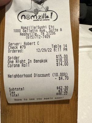 Nomzilla! sushi et cetera by null