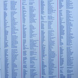 Sno Biz - So many flavor combinations to choose from. Zoom to read