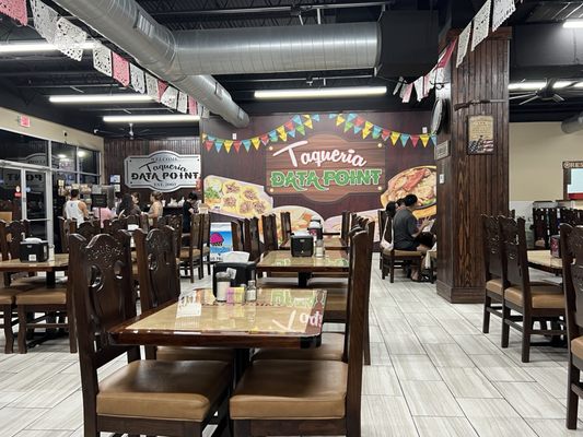 Taqueria Datapoint by null