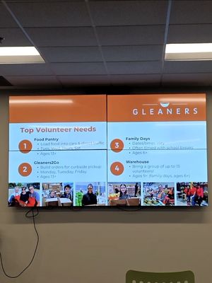 Gleaners Food Bank of Indiana Office by null