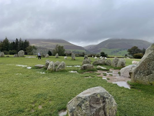 Castlerigg Stone Circle by null