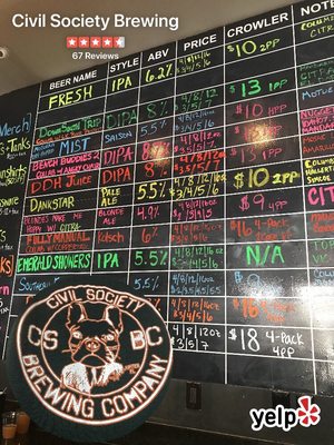 Menu photo 4 Civil Society Brewing Jupiter, FL Menu photo 4 Civil Society Brewing Jupiter, FL