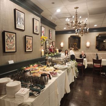 Russian Tea Time - Russian Near Me - Chicago, Illinois Russian Tea Time - Russian Near Me - Chicago, Illinois