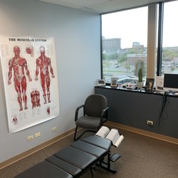 Colorado Health Institute for Performance