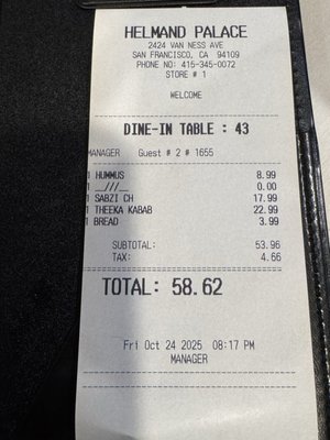 Helmand Palace by null Helmand Palace by null