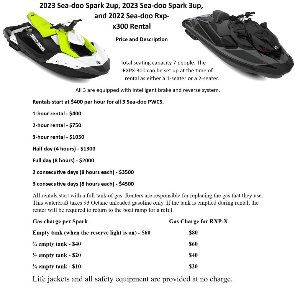 NORTHSHORE JETSKI RENTALS Updated September 2024 11 Photos Saugus, Massachusetts Jet