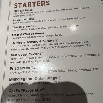 Haywire - New American Near Me - San Antonio, Texas
