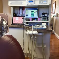 Endodontic Specialists