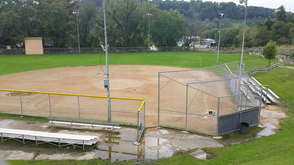 BLAWNOX COMMUNITY PARK Updated August 2024 500 Center Ave, Blawnox