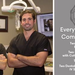 Sam Khoury ,DDS, MS - Dental Implant & Periodontal Surgeons