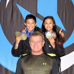 Next Level Jiu Jitsu - Creating champions.