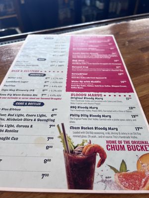 Menu photo 1 The Surfing Pig North Wildwood, NJ Menu photo 1 The Surfing Pig North Wildwood, NJ