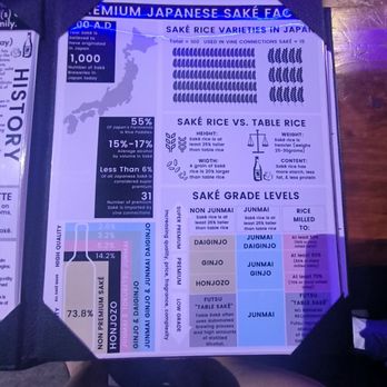 Nakama Anime Bar - Karaoke Near Me - Orange Park, Florida
