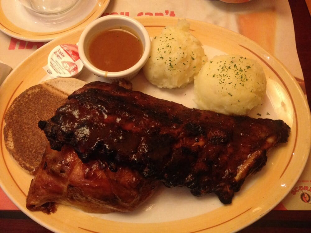 RÔTISSERIE SCORES Updated July 2024 27 Reviews 150 Trainyards