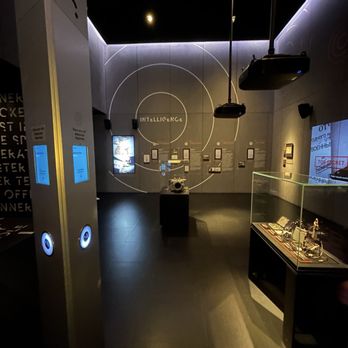 Spyscape - Museums Near Me - New York, New York