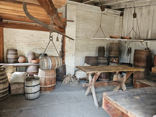 Sutter's Fort State Historic Park by null