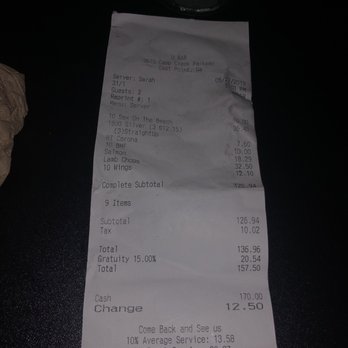 The Ubar - Over price for bad drinks and ghetto service - Sports Bars Near Me - East Point, Georgia The Ubar - Over price for bad drinks and ghetto service - Sports Bars Near Me - East Point, Georgia