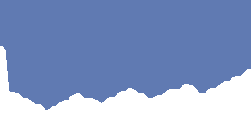 Slide of Quality Roofing 4 Less