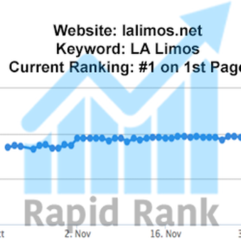 Rapid Rank SEO - Running a business in a highly competitive market? No problem, our experts will get your website all the way to the first page of google! - Advertising Near Me - Los Angeles, California Rapid Rank SEO - Running a business in a highly competitive market? No problem, our experts will get your website all the way to the first page of google! - Advertising Near Me - Los Angeles, California