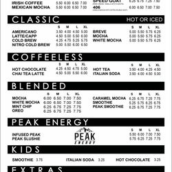 Coffee Republic