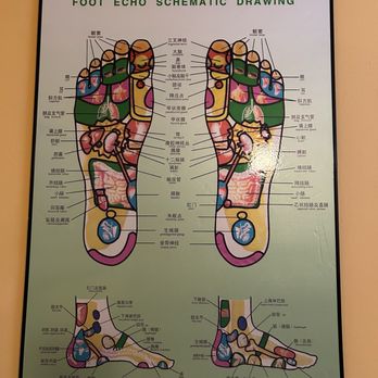 Kay Massage - 11/18/24 - Beauty & Spas Near Me - Artesia, California Kay Massage - 11/18/24 - Beauty & Spas Near Me - Artesia, California